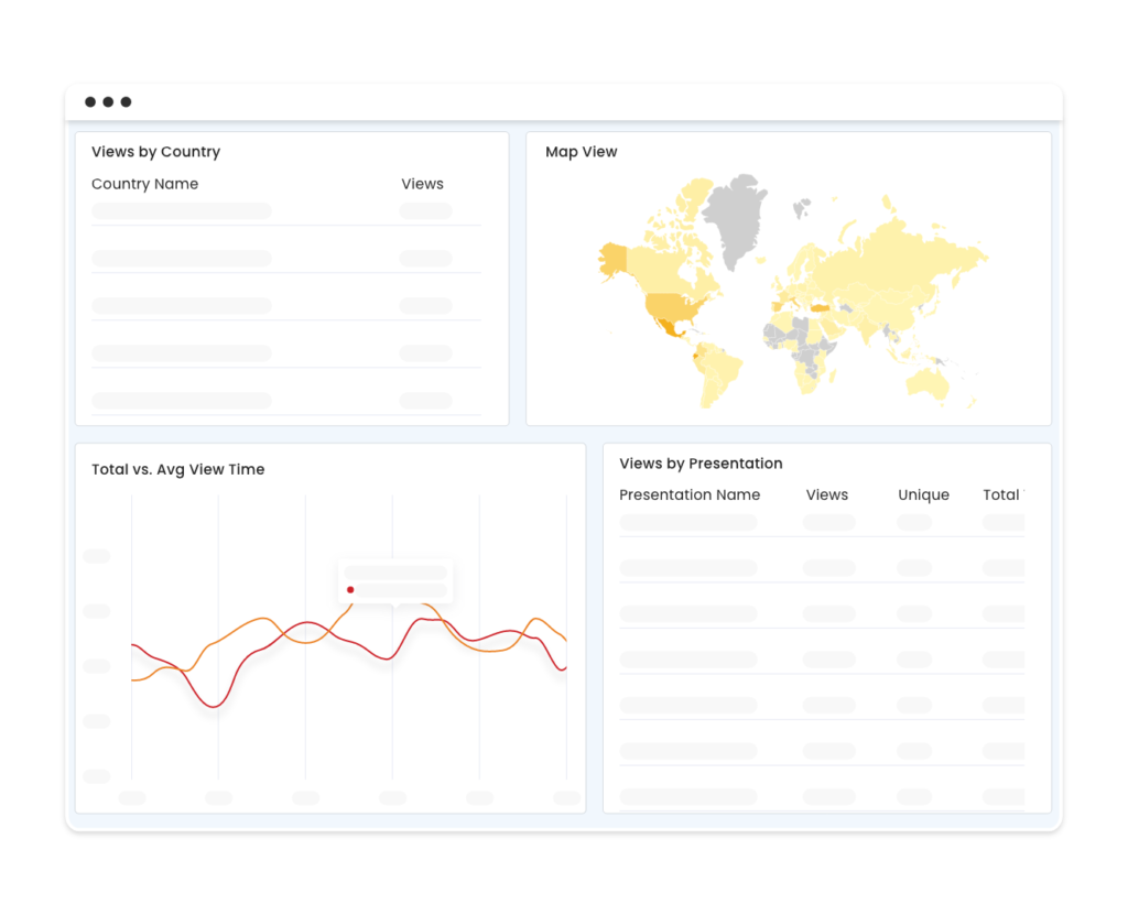 An analytics dashboard with a global map of views and various engagement graphs.